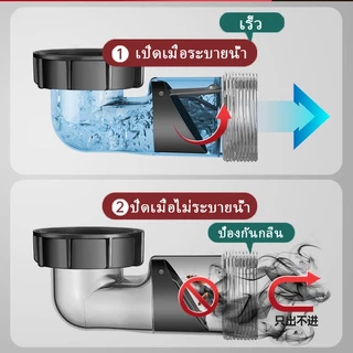ท่อระบายน้ำอ่างล้างจานในครัว ขนาดสากล ป้องกันการอุดตัน ถ้วยกรอง สแตนเลส 304