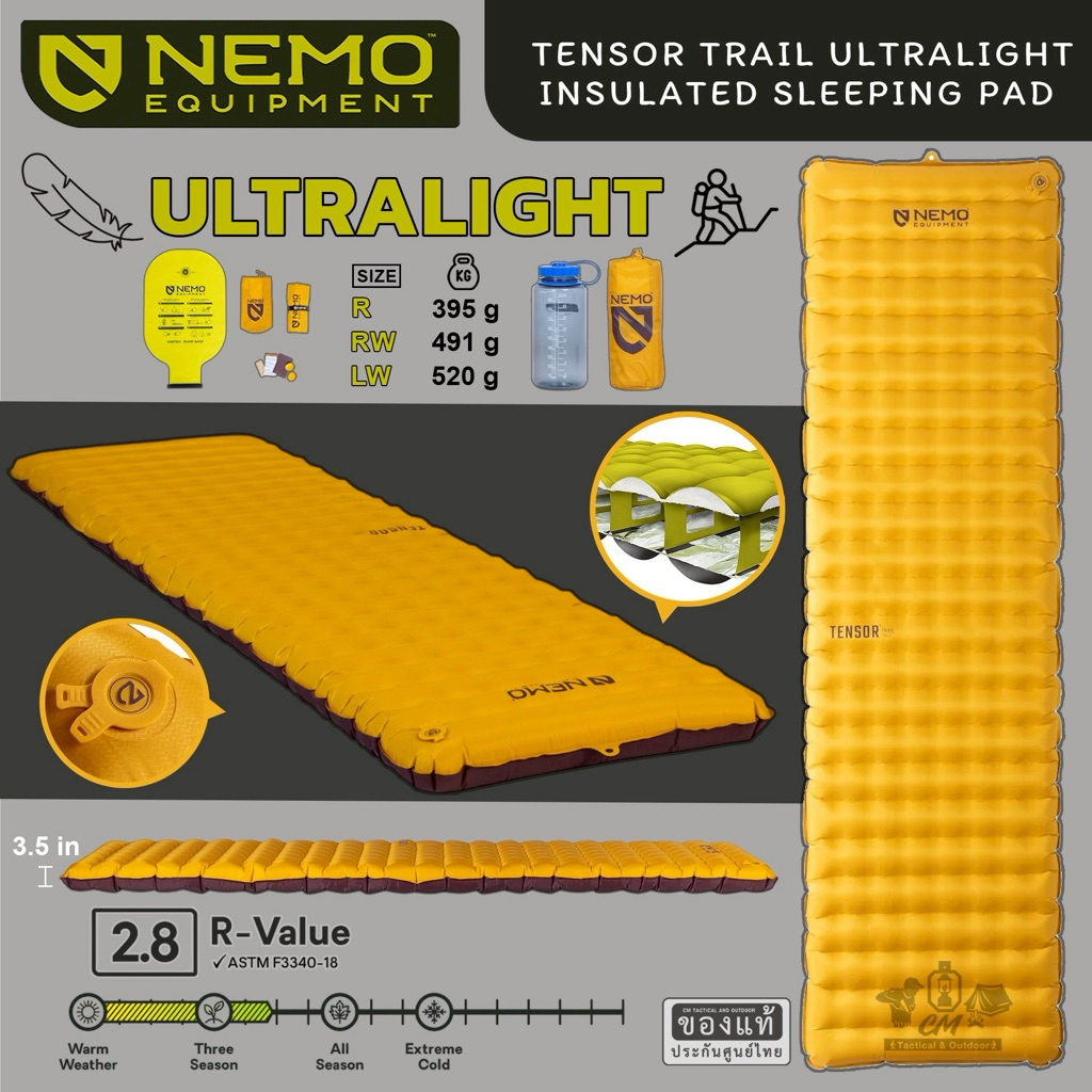 Nemo Tensor Trail Ultralight Insulated Sleeping Pad แผ่นรองนอนเดินป่า แผ่นรองนอนน้ำหนักเบา