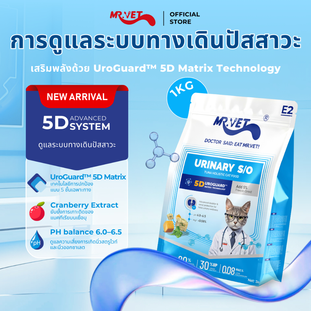 [ของขวัญพิเศษ]MR.Vet E2 UroGuard™ 5D Matrix อาหารแมว ดูแลระบบทางเดินปัสสาวะและไต ดูแล pH การเกิดนิ่ว โปรตีนสูง 30% จากปล