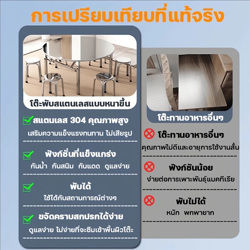 🔥จัดส่งตรงจากโรงงานไทย🔥โต๊ะอาหาร โต๊ะพับสแตนเลส แตนเลสอเนกประสงค์โต๊ะพับได้  สะดวกในการเคลื่อนย้าย ขาเพิ่มความหนา - รูปที่ 3