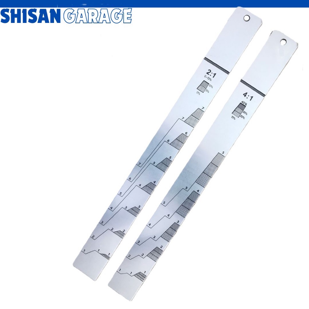 ไม้วัดสี ไม้บรรทัดผสมสี อลูมิเนียม จำนวน 1 อัน อัตรส่วน 2:1/4:1