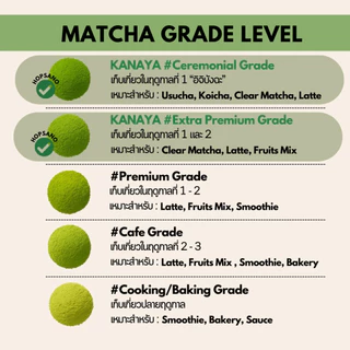 KANAYAMIDORI โทนถั่ววอลนัท | เกรด Ceremonial , Extra Premium มัทฉะแท้ 100% จากเมืองเกียวโต ญี่ปุ่น Together Matcha