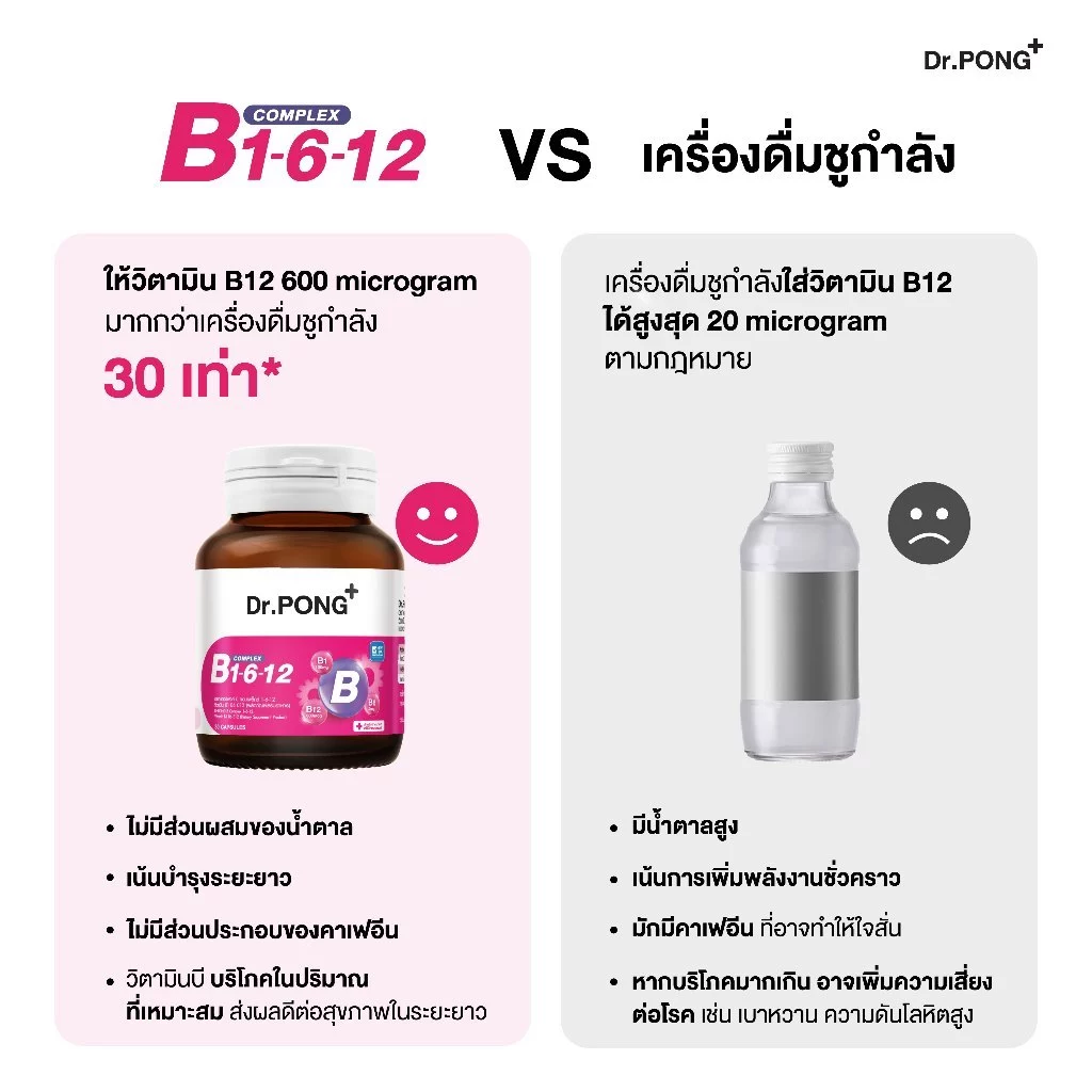 [ของแถมโปรโมชั่น Payday 6.25 งดจำหน่าย]  Dr.PONG B Complex 1-6-12 Vitamin B1 B6 B12 วิตามินบีรวม บำรุงระบบประสาทและสมอง thumbnail 5