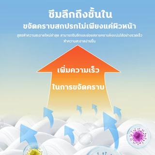 🥼พ่นปุ๊บสะอาดปั๊บ🥼ปากกาขจัดคราบ ปากกาลบคราบ ปากกากำจัดคราบ น้ำยาขจัดคราบเสื้อผ้า 150ml ขจัดคราบบนเสื้อผ้า ไม่ทิ้งรอยคราบ