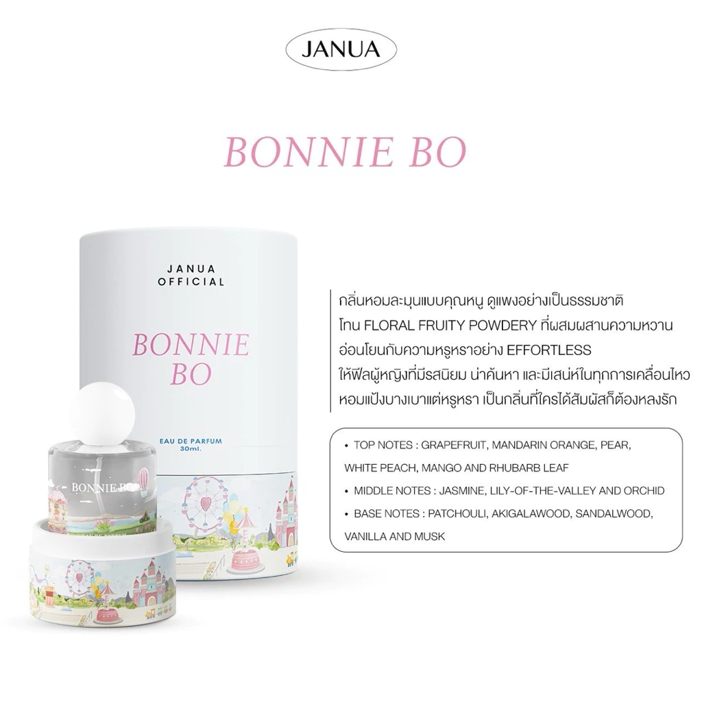 JANUA  : Collection Classic ขนาด 30ml. thumbnail 4