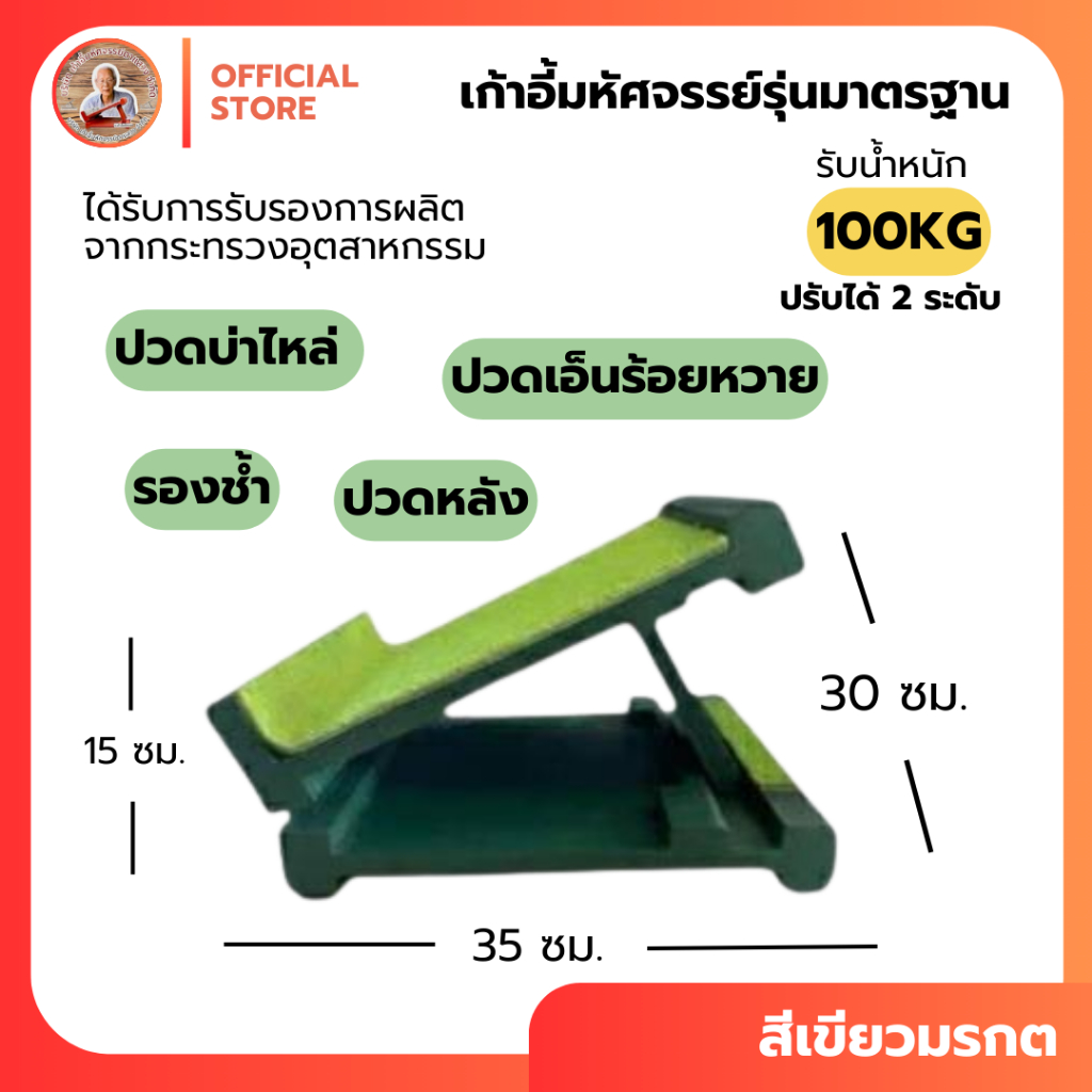 รูปภาพ 3