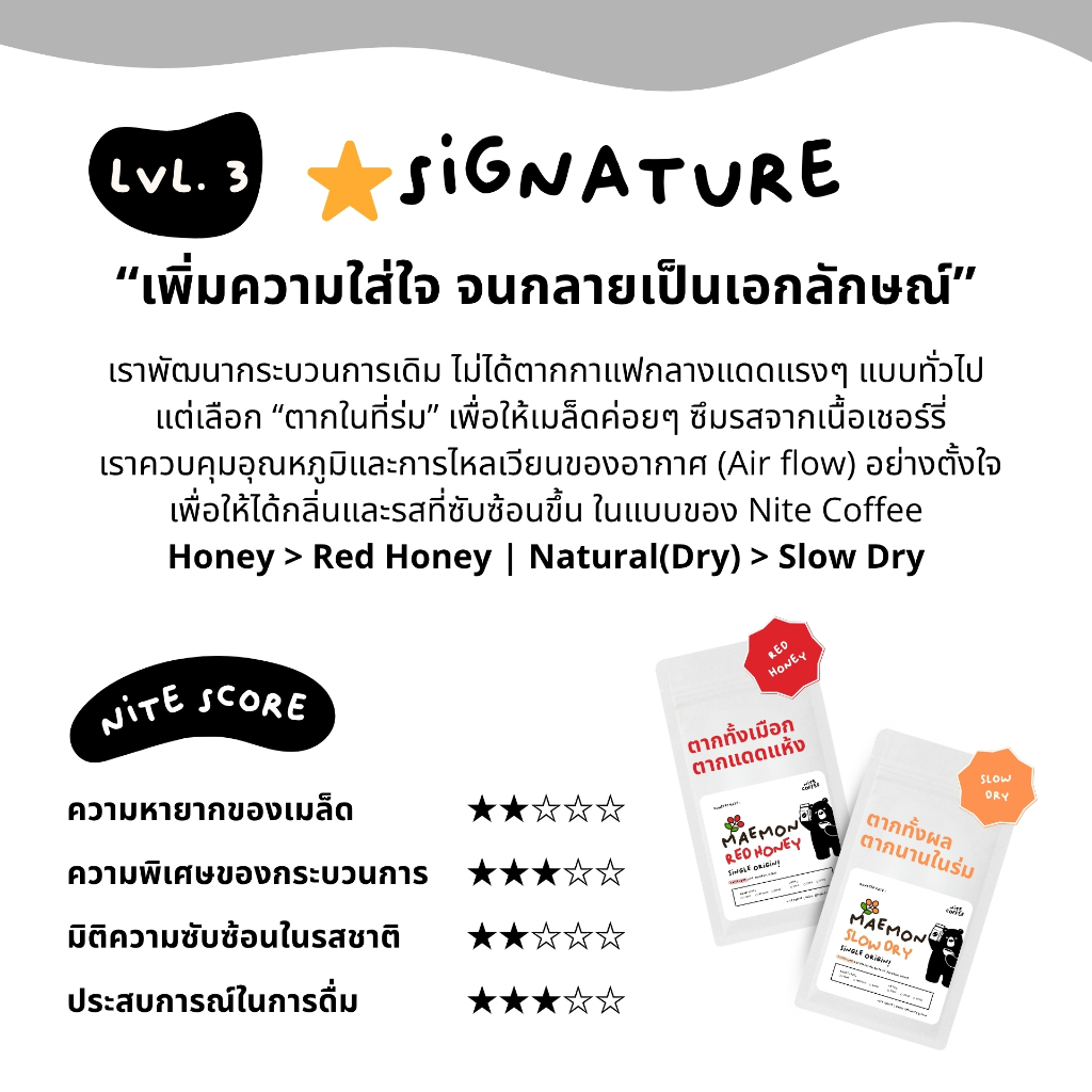 กาแฟหวาน MaeMon Slow Dry เมล็ดกาแฟคั่ว Single Origin ดอยแม่มอญ จ.เชียงราย by Nite Coffee รูปที่ 3