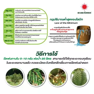 ไฮโดรเมทจุลธาตุรวม MixEDTA ดวงตะวันเพชร ธาตุอาหารเสริม-รองชนิดคีเลต ละงายน้ำง่าย จุลธาตุรวมผง 50กรัม