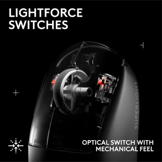 Logitech G PRO X SUPERLIGHT 2 SE LIGHTSPEED Wireless Gaming Mouse ระดับโปร น้ำหนักเบา 60g 44K-DPI (เมาส์เกมมิ่งไร้สาย)