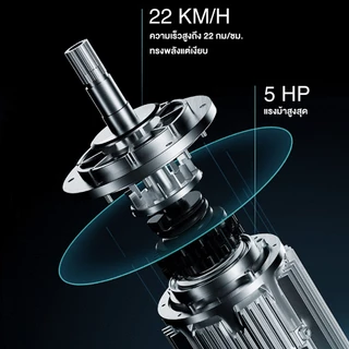 [รุ่นใหม่มาแรงที่ 1] ลู่วิ่งไฟฟ้า FITEX R500X สายพานกว้าง 55CM ปรับความชันสูงสุดได้ 1-22 ระดับ เชื่อมต่อ Zwift
