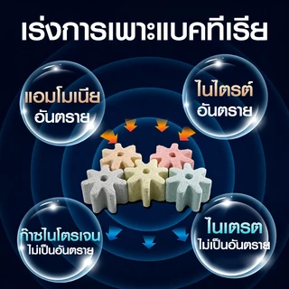 วัสดุกรองเจ็ดเหลี่ยมตู้ปลา บ่อปลา วัสดุกรองชีวภาพ เกรดพรีเมียม ลดค่าแอมโมเนีย ไนเตรท แบ่งขาย 1/ชิ้น