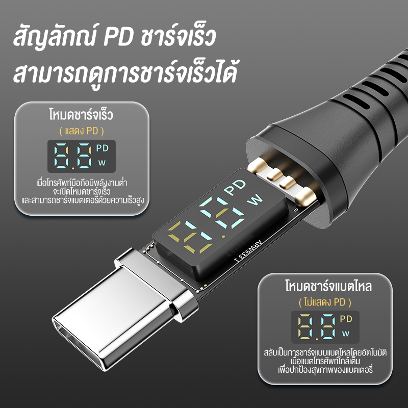 KIVEE สายชาร์จ Type-C 1.2M/2M ชาร์จเร็ว PD66W สายถัก พร้อมจอแสดงผล รองรับการใช้งานกับ Huawei / Samsung / iOS - รูปที่ 6