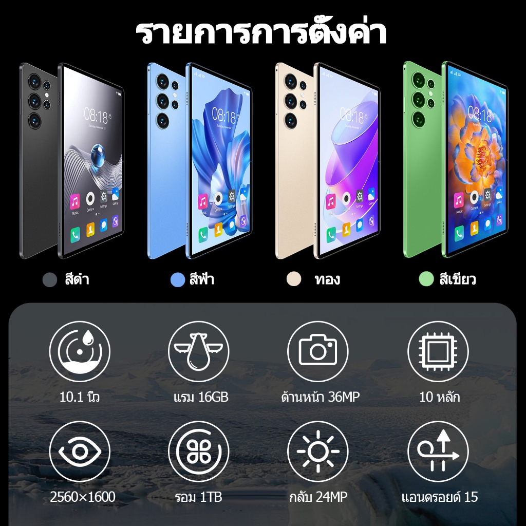 รูปภาพ 2