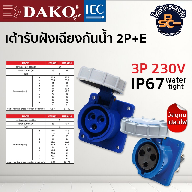 DAKO - เต้ารับฝังตรงกันนํ้า 2P+E (3P) 230V 63A, 125A IP67 รหัส HTN4331, HTN4431