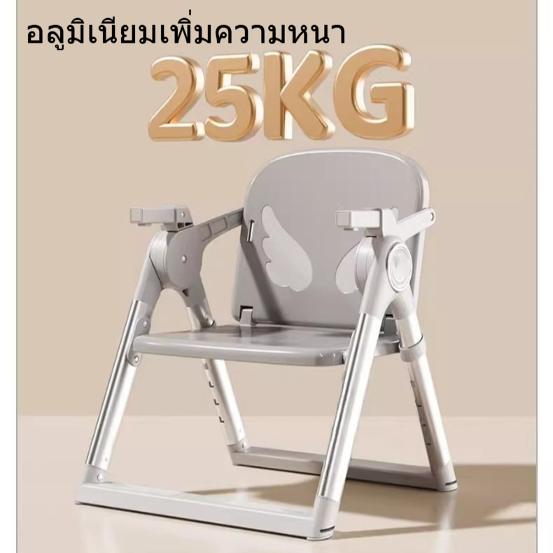 รูปภาพ 7