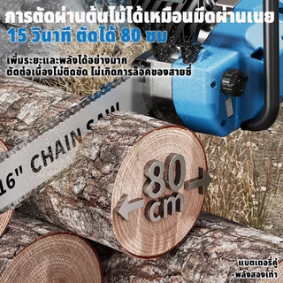 Mekitor เลื่อยยนต์ เลื่อยโซ่ บาร์ 42V พลังงานคู่ โหมดการชาร์จ ตัดไม้ ตัดไม้ เลื่อยไฟฟ้า