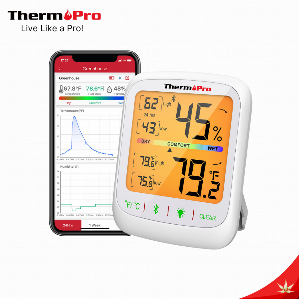 ThermoPro TP359 เครื่องวัดอุณหภูมิเเละความชื้นเเบบดิจิทัล พร้อมบลูทูธ เช็กข้อมูลผ่านแอปฯ ไกล 80เมตร