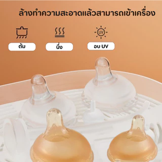 จุกนมธรรมชาติ ระบายอากาศดี Food Grade จุกนมทารกแรกเกิด จุกนมนิ่ม ลดอาการโคลิก กนมเด็กไม่ดูดไม่ไหล
