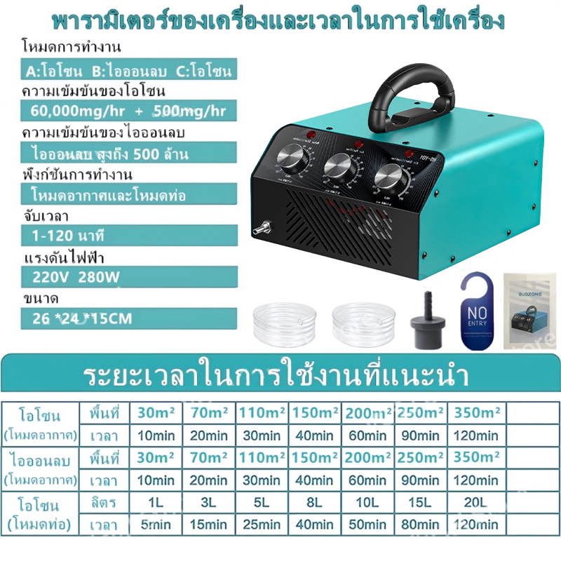 เครื่องอบโอโซน 3 โหมดการทำงาน โอโซน สำหรับฆ่าเชื้อ ความเข้มข้นสูง ล้างอาหาร ไอออนลบฟอกอากาศ กำจัดกลิ่นไม่พึงประสงค์ ราคา ถูกที่สุด ดีลบีเคเค แกลเลอรีภาพที่ 7