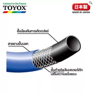 TOYOX สายยางสีฟ้า 5/8" (15x20มม.) MIZUMAKI