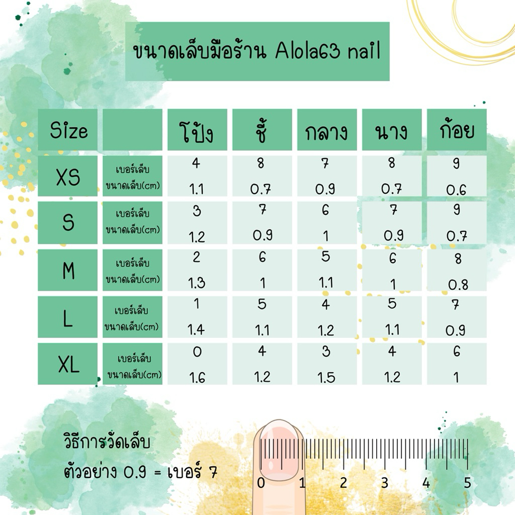 เล็บปลอมเจลแท้สีขาวนม สาฝอ 😉❤️‍🔥เลือกทรง เลือก sizeได้แถมฟรี ชุดกาว+ตะไบ+ไม้ดันหนัง+แผ่นแอลกอฮอล์ - รูปที่ 5
