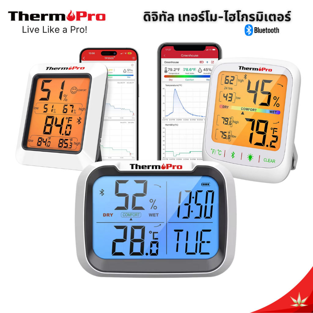 ThermoPro เครื่องวัดอุณหภูมิเเละความชื้นเเบบดิจิทัล สมาร์ทบลูทูธให้ความเเม่นยำเเบบเรียลไทม์ LCD