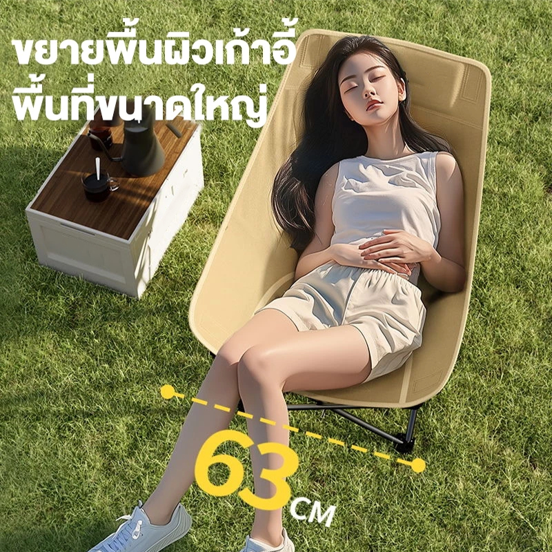 รูปภาพ 4