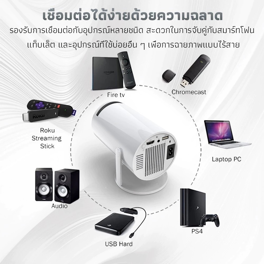HY300 PRO+ โปรเจ็กเตอร์อัจฉริยะ 4K Android 13.0 1080P Ultra HD WIFI บลูทูธ โปรเจ็กเตอร์โฮมเธียเตอร์ ราคา ถูกที่สุด ดีลบีเคเค แกลเลอรีภาพที่ 3