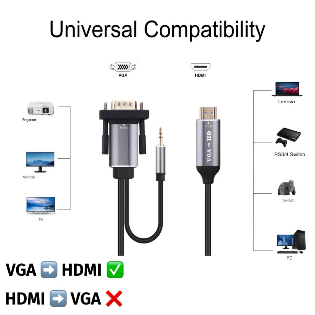 สาย VGA ออกHDMI ต่อจากคอม โปรเจ็คเตอร์ หรือเครื่องเล่นอื่นๆที่มีพอร์ตVGA รุ่นเก่าออกจอ HDMI