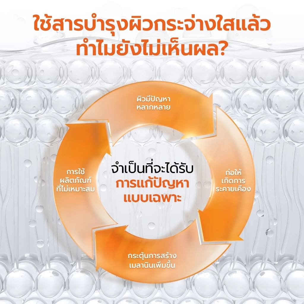 YOU Radiance Antioxidant Brightening Cream 50g ครีมไวท์เทนนิ่ง ปรับผิวให้กระจ่างใส วิตามินซี ลดจุดดำ ผิวชุ่มชื้น thumbnail 4