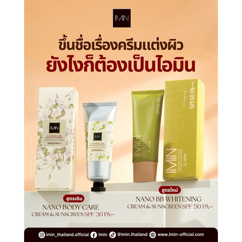 IMIN Nano Body Care ครีมกันแดด SPF 50 PA++