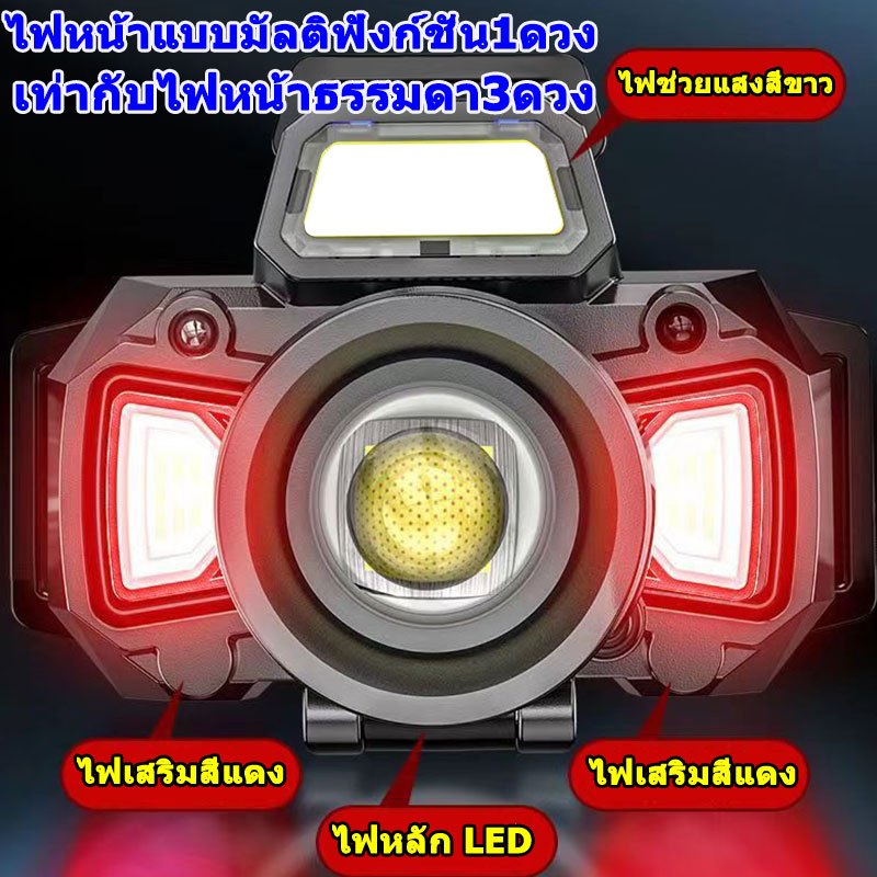 Thumbnail 4