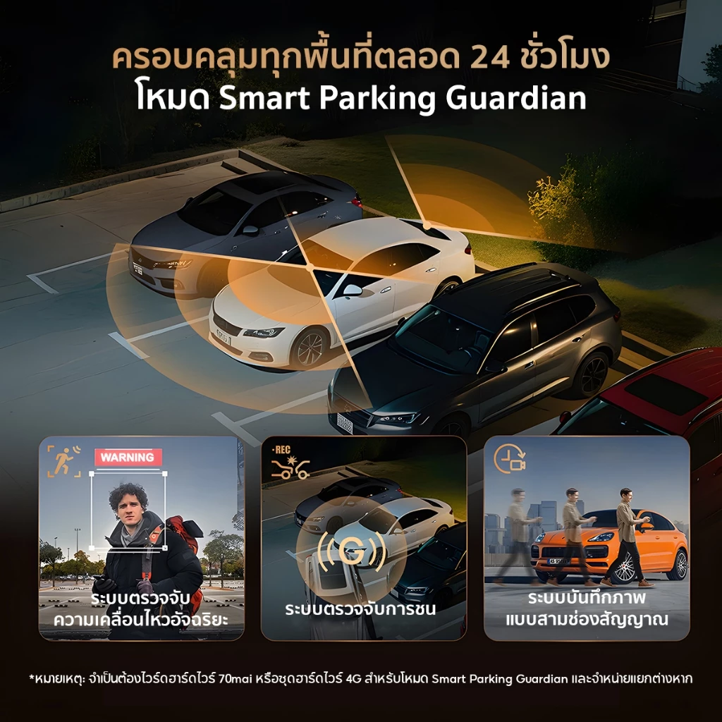 [Hot]70mai T800 กล้องติดรถยนต์ 4K หน้าหลัง Triple HDR Super Capacitor ทนความร้อน 4G GPS Dual Sony STARVIS 2 รับประกันไทย thumbnail 9