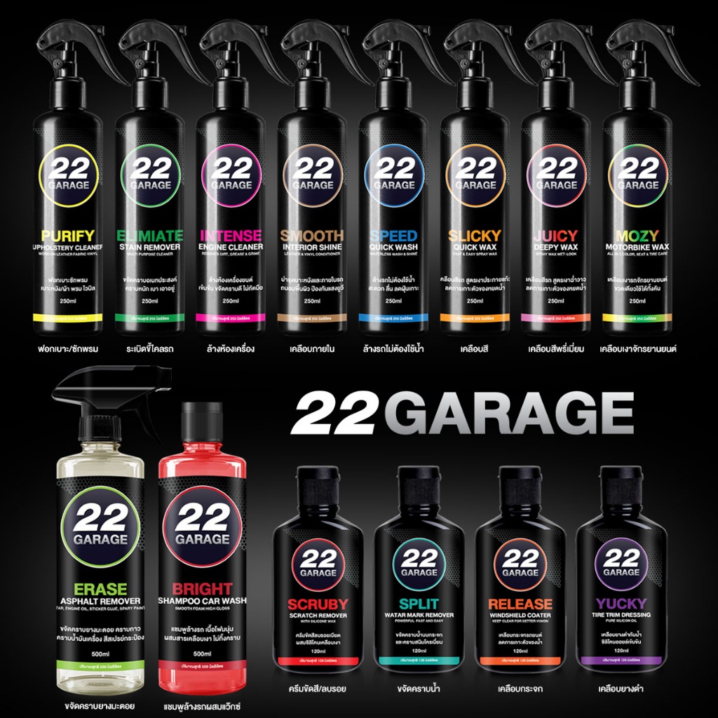 22GARAGE DIPPY น้ำยาขจัดคราบปูนบนสีรถ ขนาด 250ml ไม่กัดสี ติดนานแค่ไหนก็ออก - รูปที่ 5