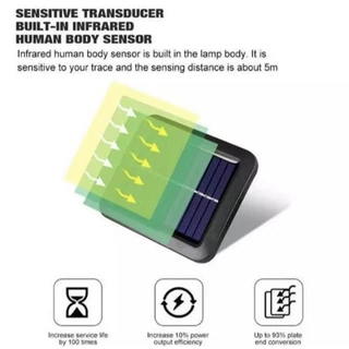 ลดล้างสต็อก!! SOLAR CELL ไฟโซล่าร์เซลล์ ไฟติดผนัง ไฟฉุกเฉิน SOLAR WALL LIGHT