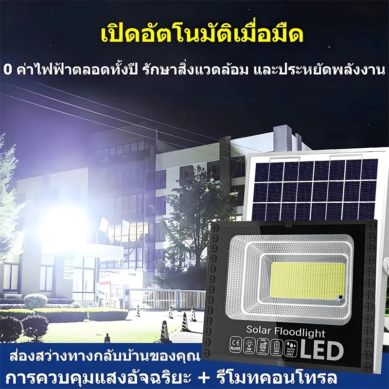 【ซื้อ 1 แถม 5】 ไฟโซล่าเซลล์ 100000W โซล่าเซลล์ ไฟถนน กันน้ำ IP68 solar cell ไฟสปอร์ตไลท์ LED เปิดปิดอัตโนมัติ thumbnail 3