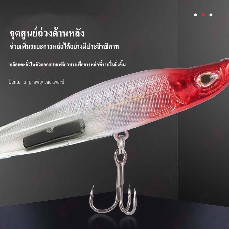 A58-[ตีไกล-งานแกร่ง] เหยื่อปลอม Plastic Bait 8.5cm/11g วัสดุพรีเมียมทนแรงกัด สีสดใสล่อตาปลา สินค้าพร้อมส่งทุกวัน ราคา ถูกที่สุด ดีลบีเคเค แกลเลอรีภาพที่ 7