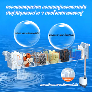 🔥New🔥กรองแขวนแบบใส เพิ่มวัสดุกรองได้ ไม่มีเสียงรบกวน 3 ฟังก์ชัน กรอง+วนรอบ+เพิ่มออกซิเจน น้ำสะอาดใส