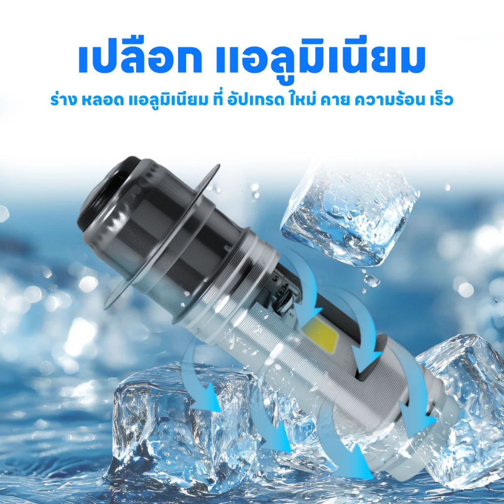 2 ชิ้นไฟหน้ารถจักรยานยนต์ไฟ LED หลอดไฟ P15D T19 ลำแสงสีขาวเย็น มอเตอร์ไซค์สปอตไลท์ - รูปที่ 3