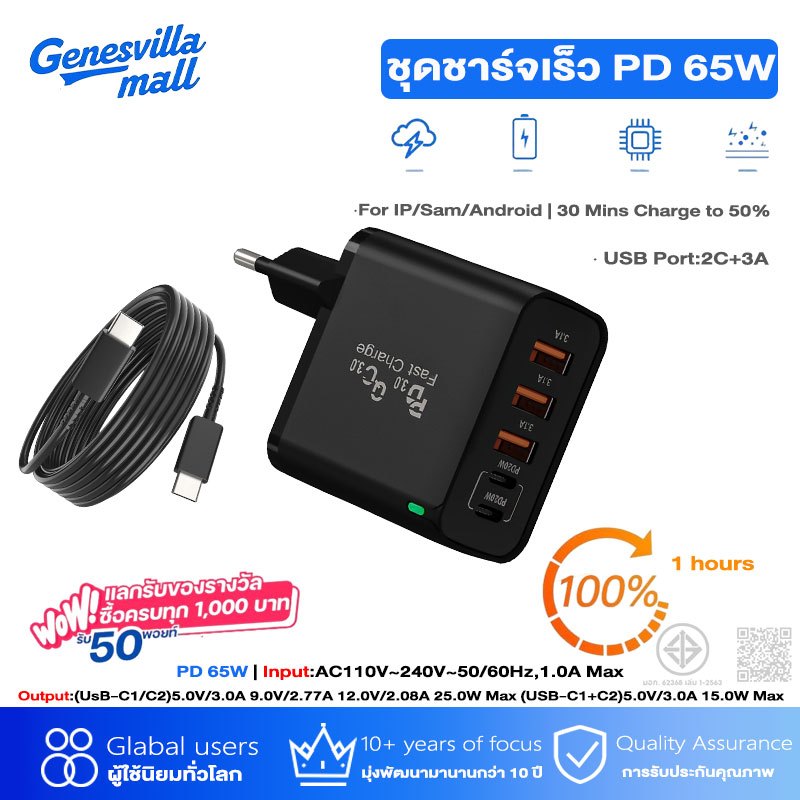 ชุดชาร์จเร็วสํา GaN 65W PD USB QC3.0 PD 3.1A Type C*2+usb*3 รองรับ iP7-iP17 pro max ซีรีส์ทั้งหมด