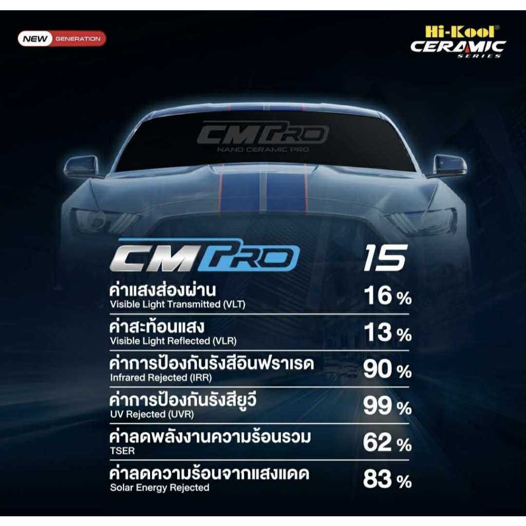 ฟิล์มกรองแสง HI-KOOL รุ่น CERAMIC CM PRO สำหรับรถยนต์ทุกรุ่นทุกยี่ห้อ แจ้งรุ่นรถยนต์ทางแชท - รูปที่ 4