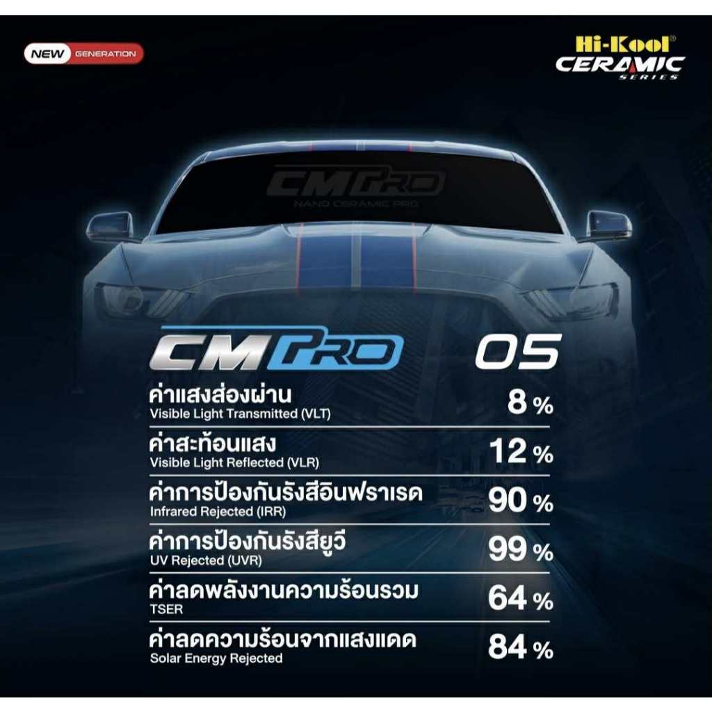 ฟิล์มกรองแสง HI-KOOL รุ่น CERAMIC CM PRO สำหรับรถยนต์ทุกรุ่นทุกยี่ห้อ แจ้งรุ่นรถยนต์ทางแชท - รูปที่ 5