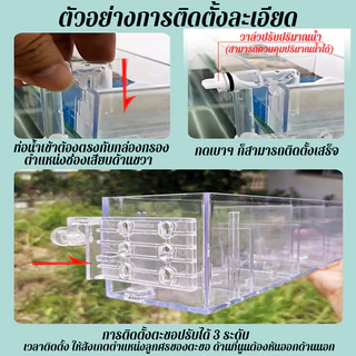🔥New🔥กรองแขวนแบบใส เพิ่มวัสดุกรองได้ ไม่มีเสียงรบกวน 3 ฟังก์ชัน กรอง+วนรอบ+เพิ่มออกซิเจน น้ำสะอาดใส