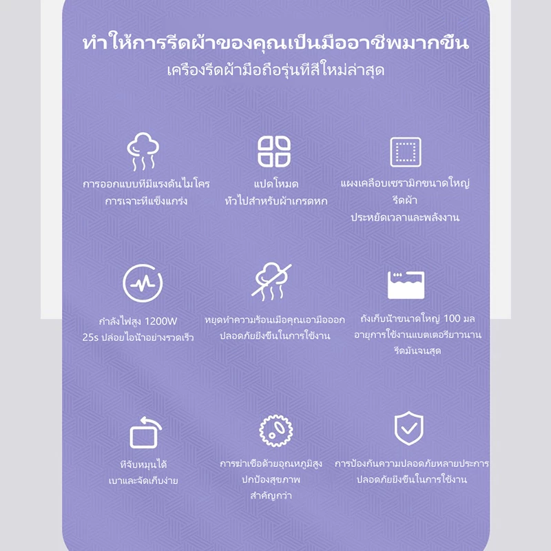 เตารีดไอน้ำ เตารีดพกพาไอน้ํา รีดเร็ว รีดแห้งและไอน้ำ เตารีดผ้าไอน้ำพกพก  เครื่องรีดขนาดเล็ก เตารีดพ่นไอน้ำแบบใช้มือถือ thumbnail 5