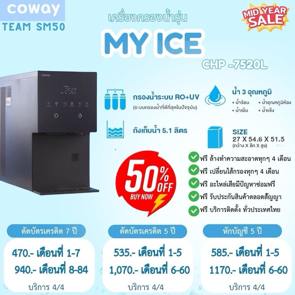 เครื่องกรองน้ำ Coway รุ่น My ice 470฿ (ทักแชทก่อนสั่งซื้อ)