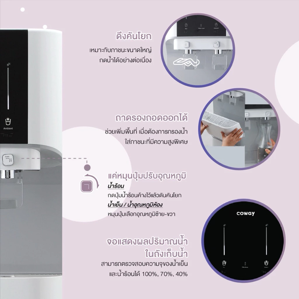 เครื่องกรองน้ำ Coway รุ่น Core thumbnail 7