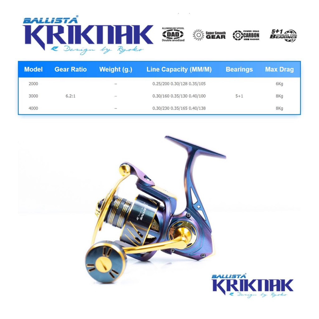 รอกสปินBALLISTA CRIKNAK