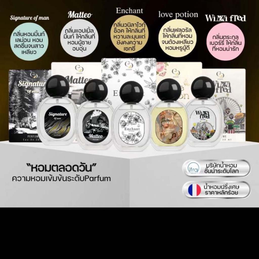 พร้อมส่ง📌 น้ำหอม Enchant/ matteo / Signature/Winni