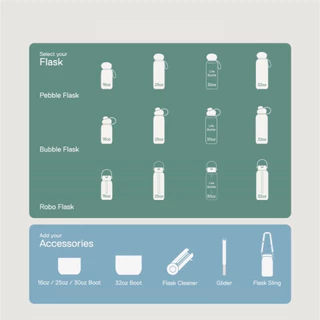 Sunnies Flask 32oz Bottle (กระบอกน้ำเก็บความร้อน-เย็น แบบปรับแต่งได้)