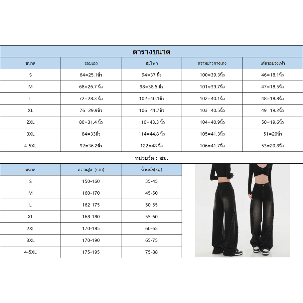 S-5XL กางเกงยีนส์ขาตรง สีดำ แบบวินเทจ - มีขอบเนื้อผ้า กางเกงยีนส์ผู้หญิง เอวสูง ใส่สบาย - รูปที่ 2